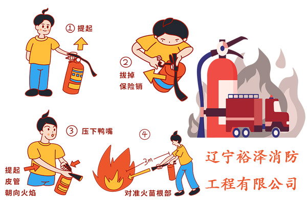 沈陽消防檢測(cè)講解滅火器的使用方法